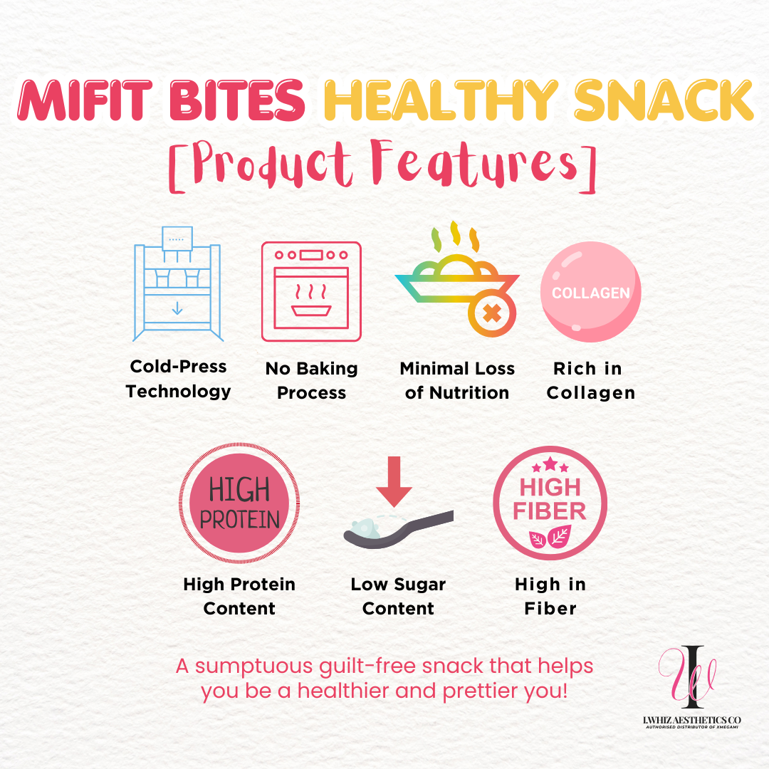 Mifit Bites Beauty Protein Bar - Lemon Flavour