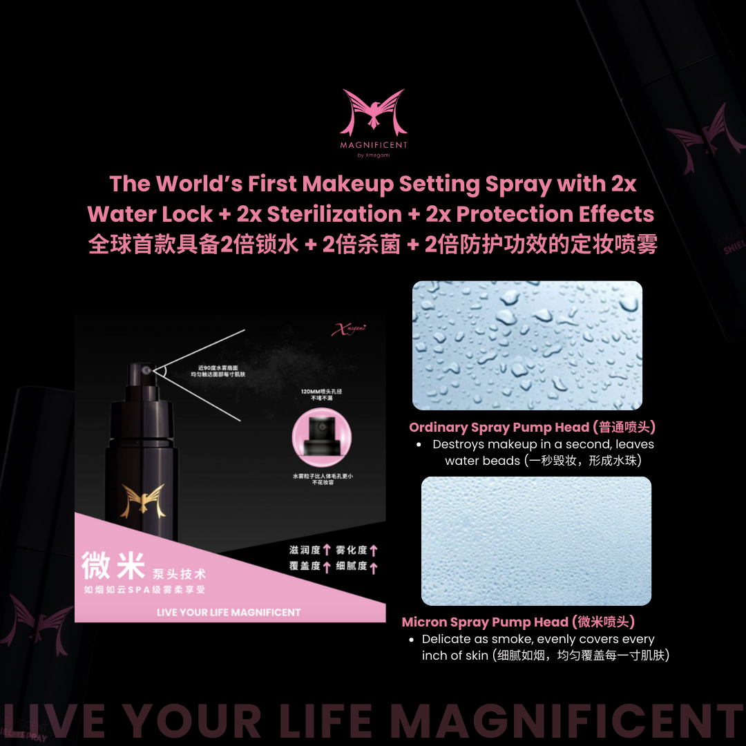 Magnificent Shield Spray – 3-in-1 Facial Setting Mist