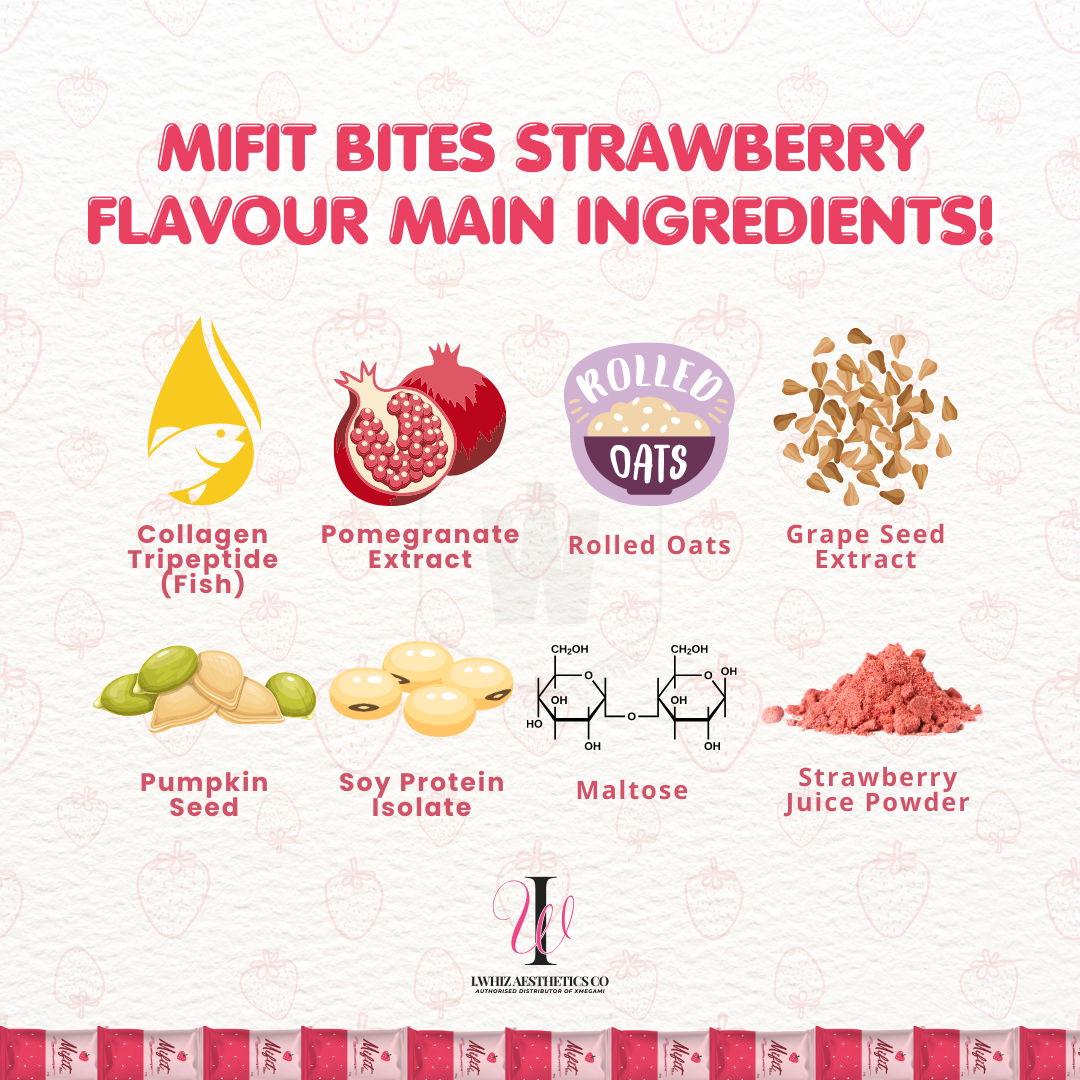 Mifit Bites Beauty Protein Bar (Mix and Match)