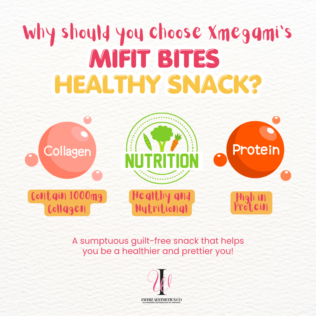 Mifit Bites Beauty Protein Bar (Mix and Match)