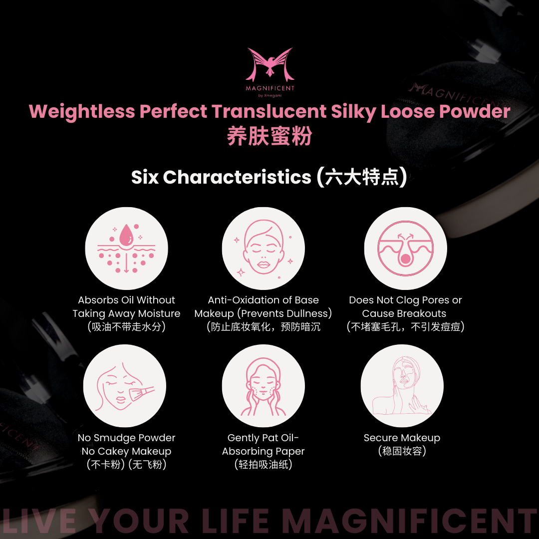 Magnificent Weightless Perfect Translucent Silky Loose Powder