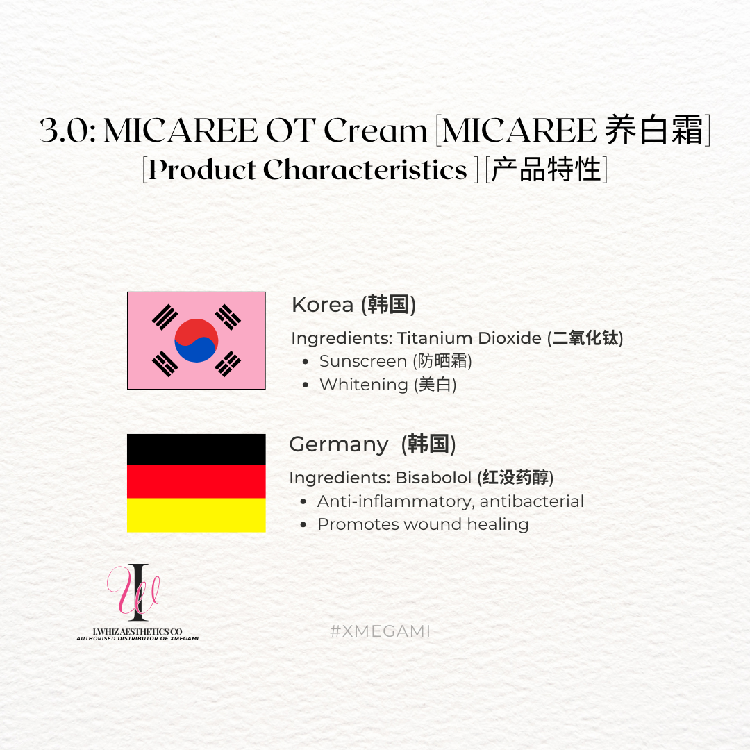 Micaree OT Cream (SPF20)