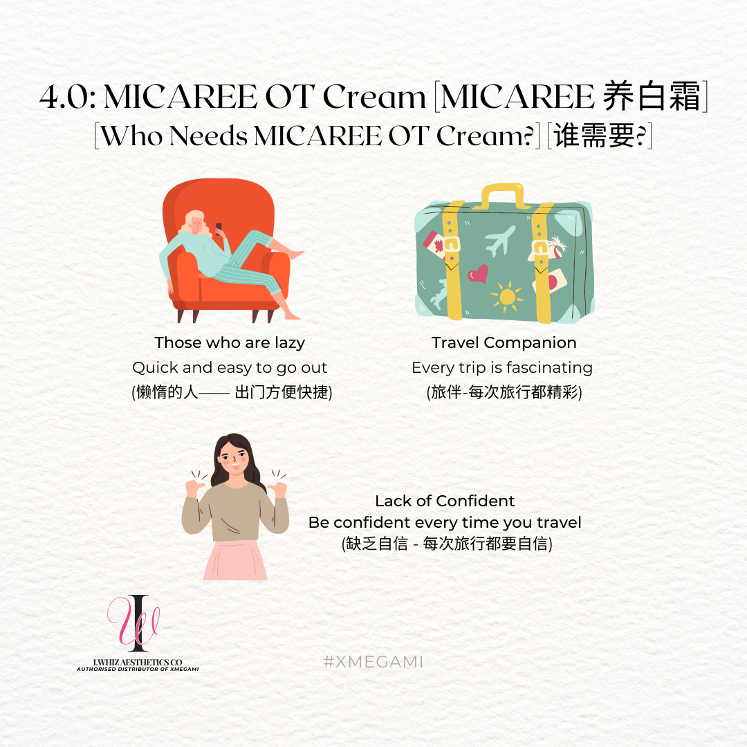 Micaree OT Cream (SPF20)