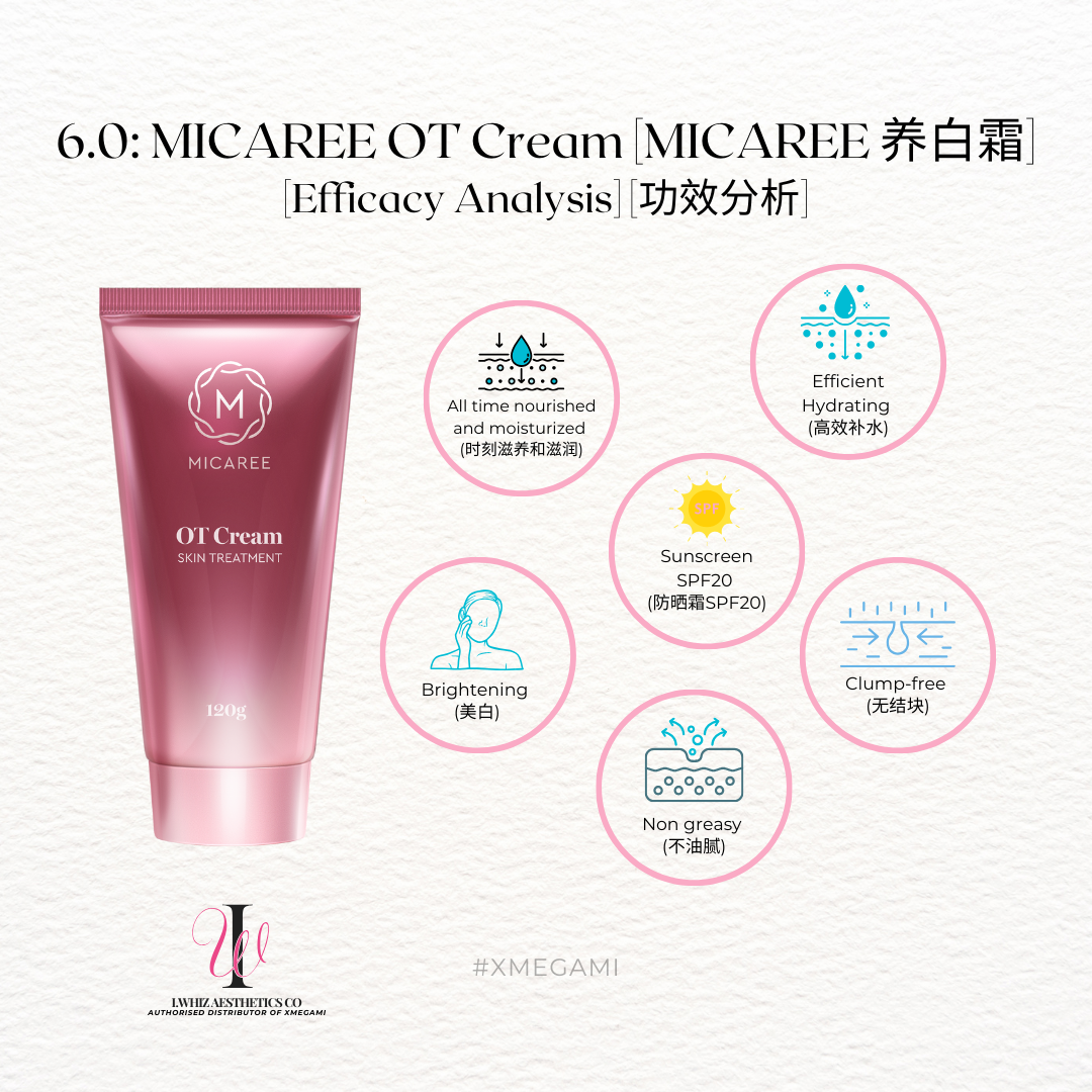 Micaree OT Cream (SPF20)